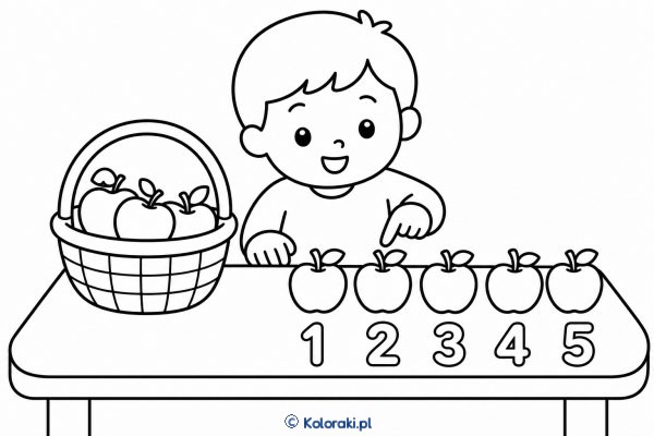 Liczenie jabłek w koszyku